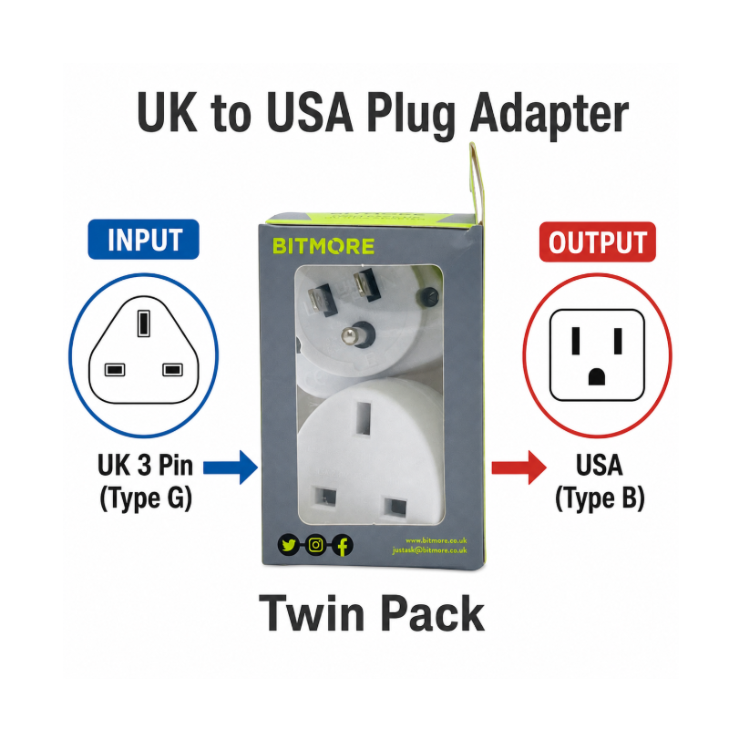 Bitmore Twin Pack UK/USA Plug Adaptor