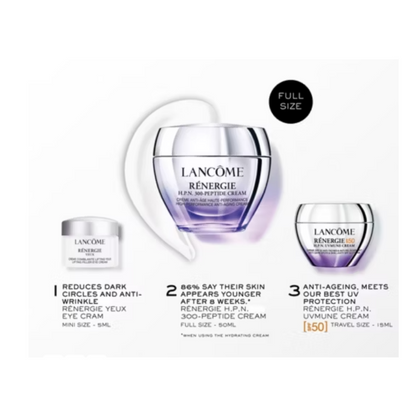 Lancome Renergie H.P.N 300-Peptide Cream 50ml Skincare Set (Blemished Box)